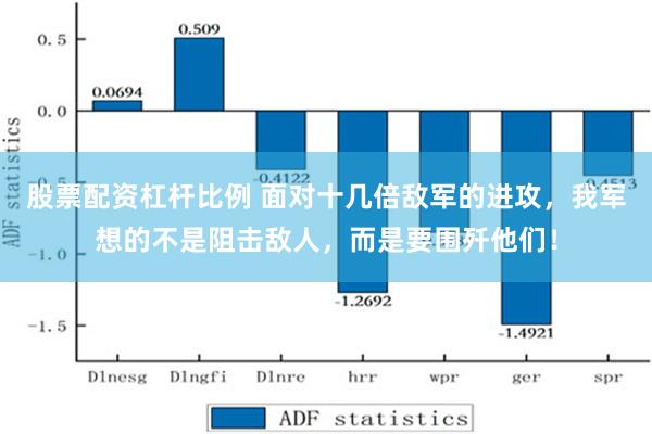 股票配资杠杆比例 面对十几倍敌军的进攻，我军想的不是阻击敌人，而是要围歼他们！