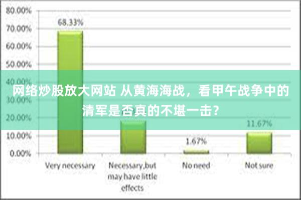 网络炒股放大网站 从黄海海战，看甲午战争中的清军是否真的