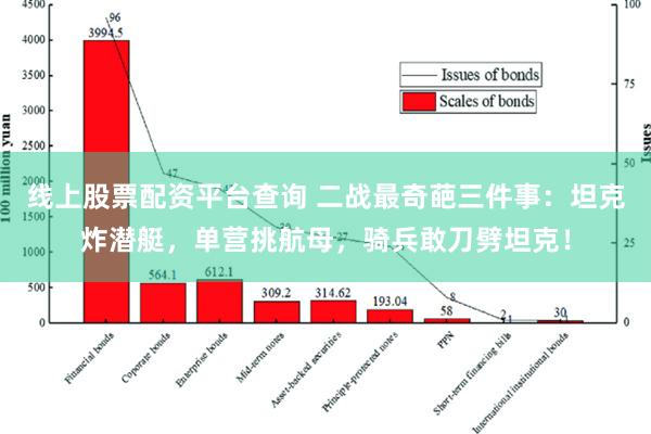 线上股票配资平台查询 二战最奇葩三件事：坦克炸潜艇，单营