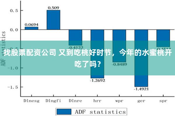 找股票配资公司 又到吃桃好时节，今年的水蜜桃开吃了吗？