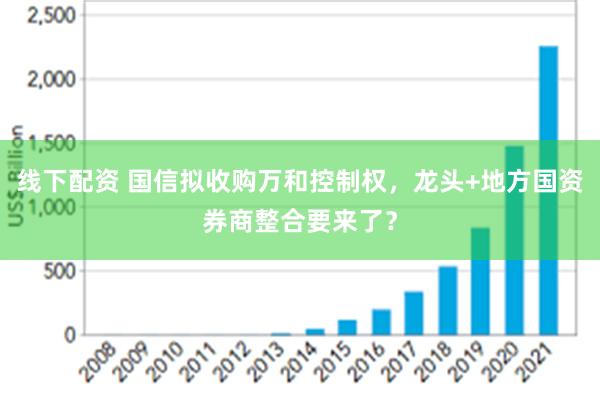 线下配资 国信拟收购万和控制权，龙头+地方国资券商整合要来了？