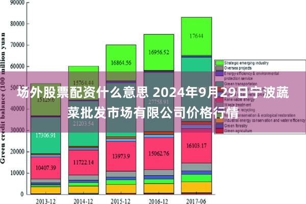 场外股票配资什么意思 2024年9月29日宁波蔬菜批发市