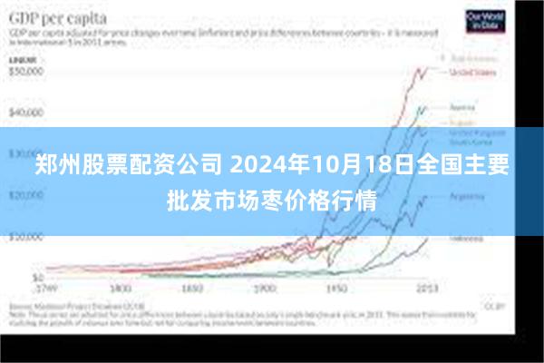 郑州股票配资公司 2024年10月18日全国主要批发市场