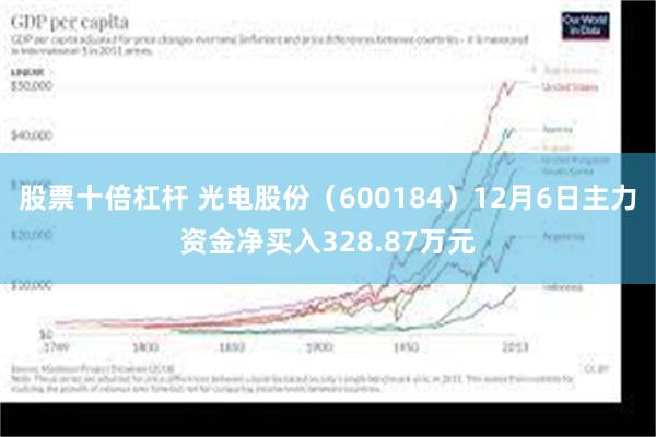 股票十倍杠杆 光电股份（600184）12月6日主力资金净买入328.87万元