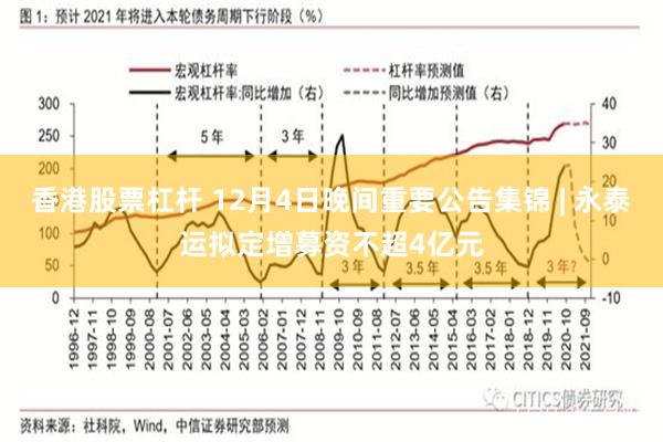 香港股票杠杆 12月4日晚间重要公告集锦 | 永泰运拟定增募资不超4亿元