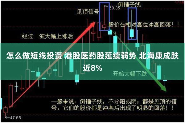 怎么做短线投资 港股医药股延续弱势 北海康成跌近8%