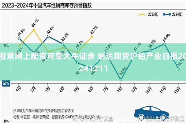 股票网上配资可靠大牛证券 瑞达期货沪铅产业日报20241211