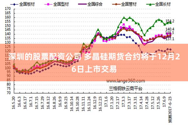 深圳的股票配资公司 多晶硅期货合约将于12月26日上市交易