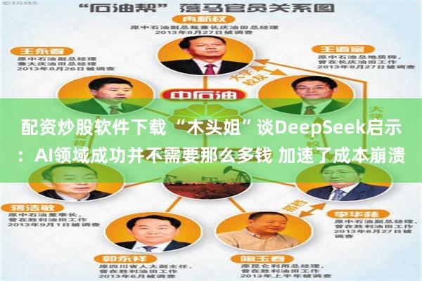 配资炒股软件下载 “木头姐”谈DeepSeek启示：AI领域成功并不需要那么多钱 加速了成本崩溃