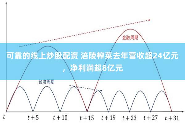 可靠的线上炒股配资 涪陵榨菜去年营收超24亿元，净利润超8亿元